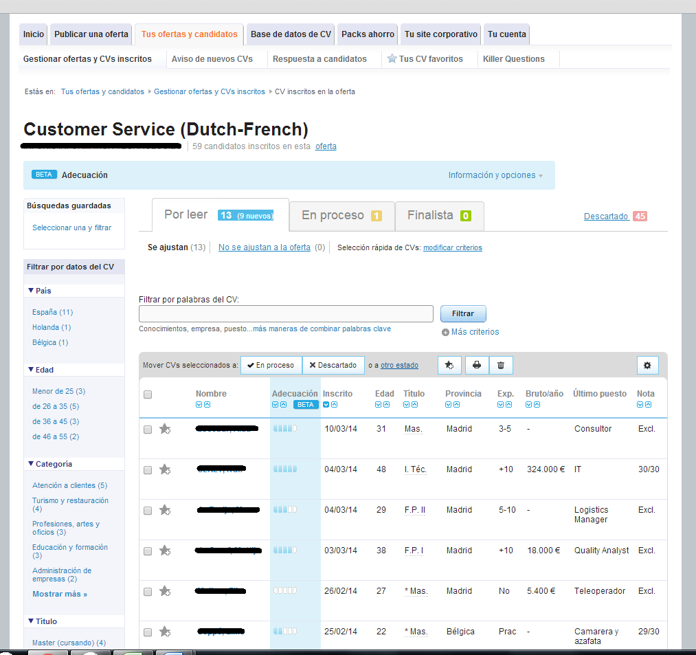 evitar ser descartado en infojobs-Panel de control Empresas-Infojobs