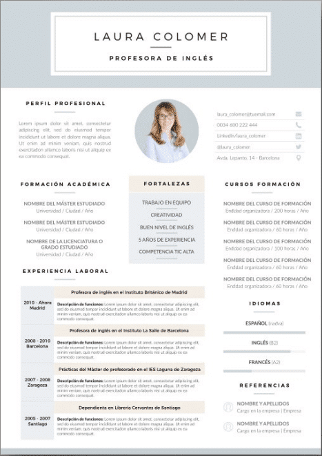 Top Mejores Plantillas Curriculum Vitae + Guía para elegir