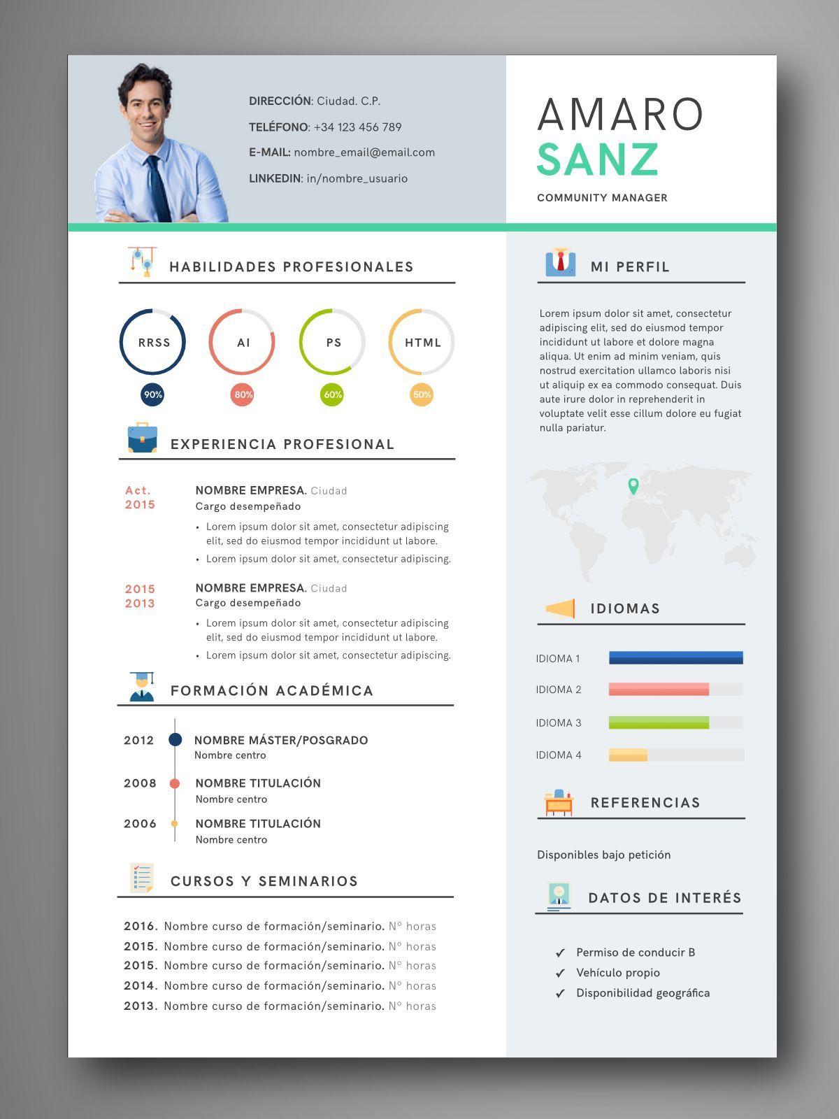 PLANTILLA CV ALICANTE - Orientación para el empleo 