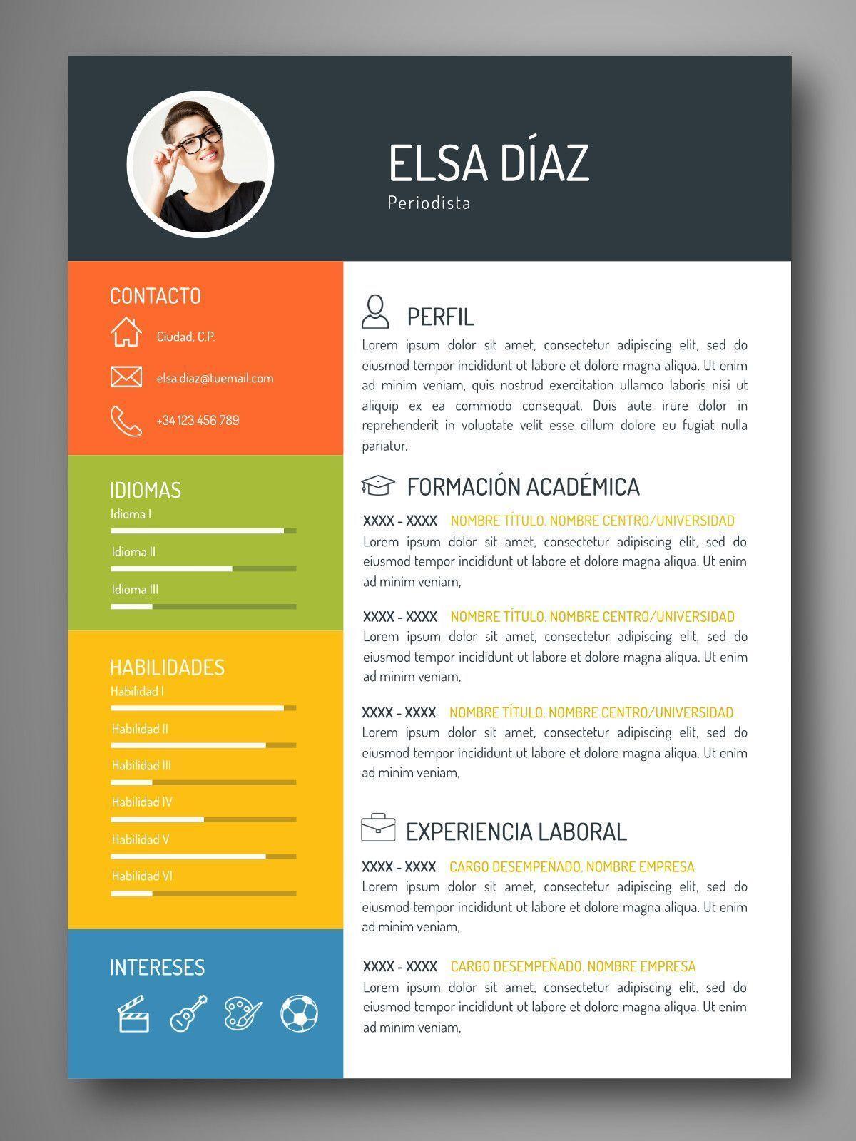 PLANTILLA CV ATLANTA - Orientación para el empleo 