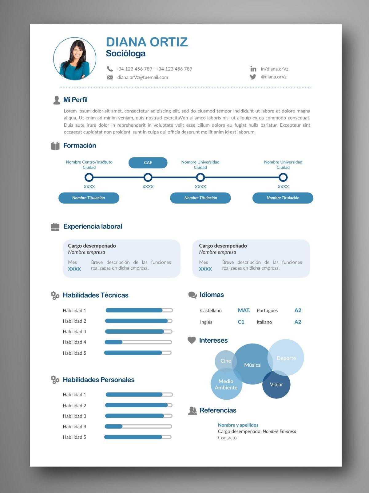 PLANTILLA CV INFOGRAFIA RIGA