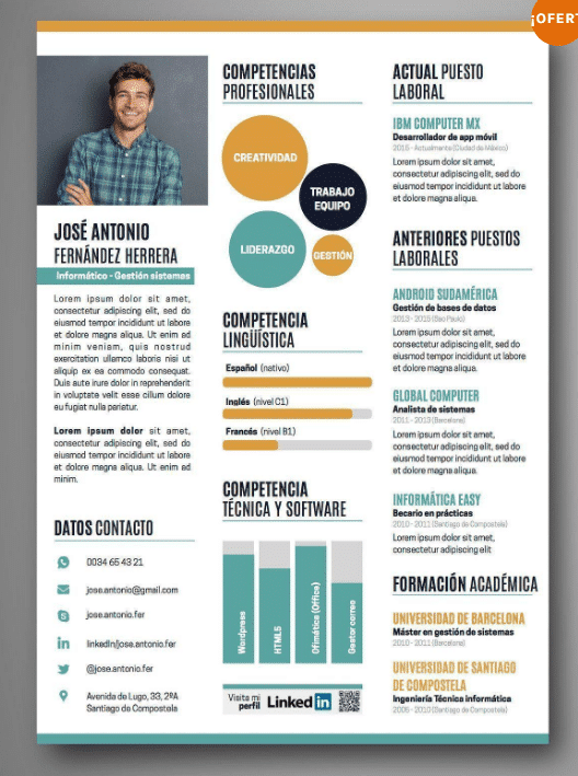 Modelo CV infografico Archives - Orientación para el 